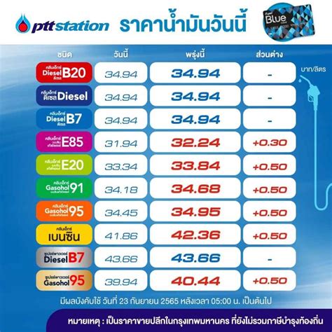 吸頂燈坪數ptt|吸頂燈適用坪數問題